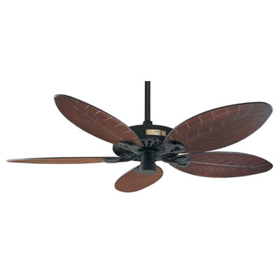 · New, used, power, sail, cruiser, fishing, and paddle powered/boating gear for sale by owner.